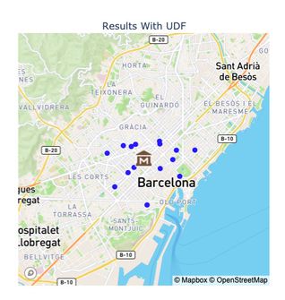 UDF Reranking Notebook