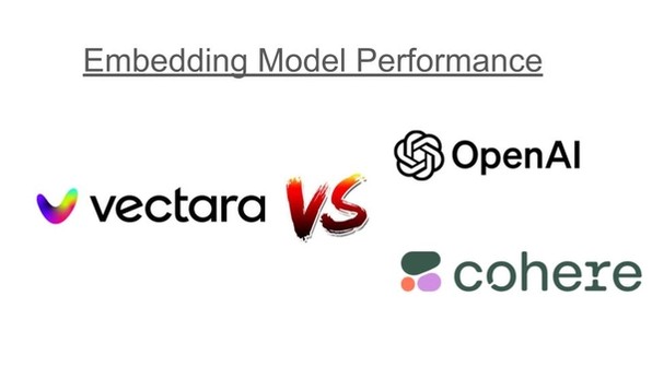 The Latest Benchmark Between Vectara, OpenAI and Cohere’s Embedding Models