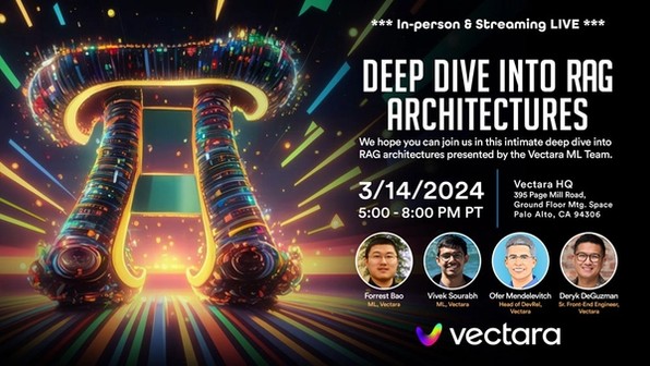 Deep Dive Into RAG Architectures