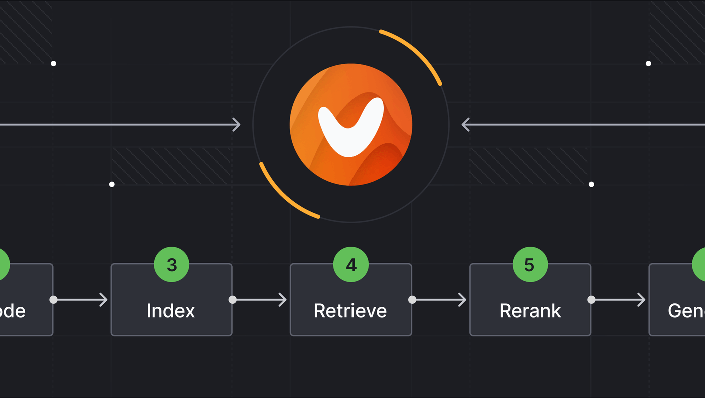 Overview of the Vectara Platform